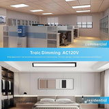 1x2 LED Panel Light Surface Mount commercial and residential lighting