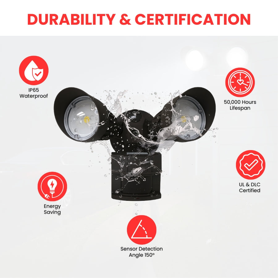 Light fixture durability and certification features on a white background