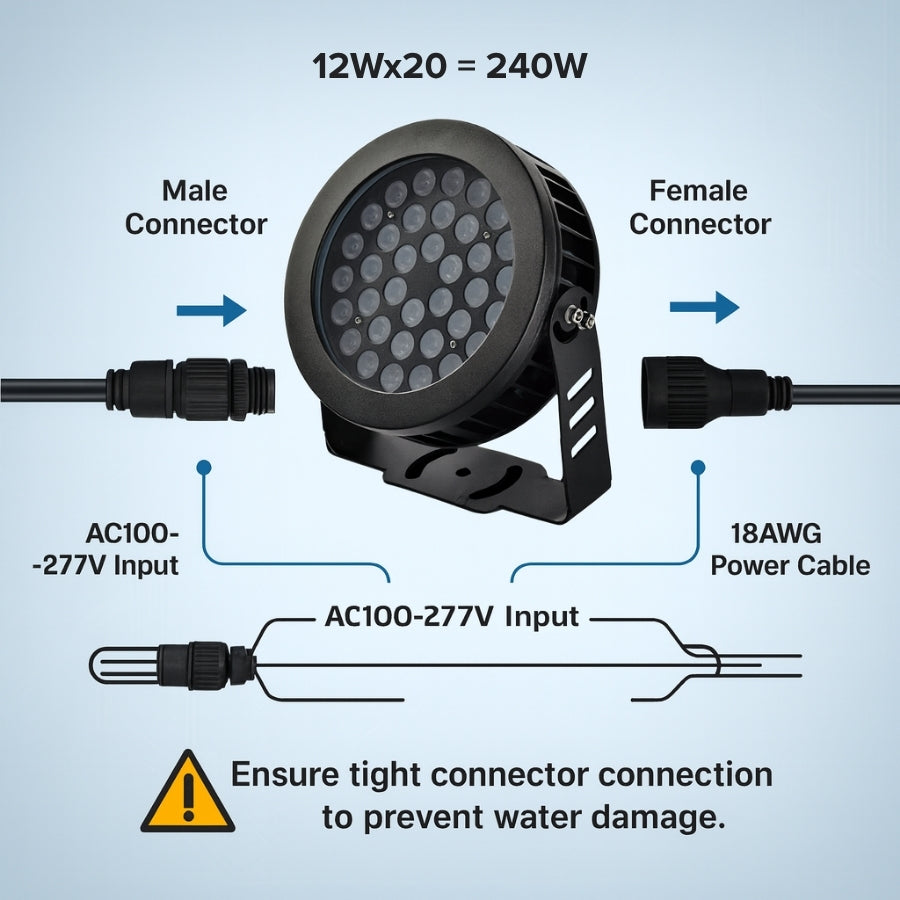 Diagram of a LED light fixture with connectors and power cable on a blue background