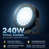 High-power LED light fixture with 240W total power rating on a dark background