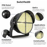 1200W LED Stadium Light, 180,000 Lumens, 5000K Daylight, 0-10V Dimmable, IP66 Waterproof High Mast Flood Light, UL DLC Certified, 4000W Metal Halide Equivalent for Sports Field, Arena & Parking Lot