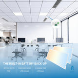 2X4 LED Flat Panel Light with Emergency Battery Backup, 50W 3000K/4000K/5000K, 0-10V Dimmable, 6250 Lumens, LED Drop Ceiling Lights, 100-277V, UL Listed