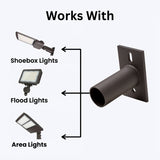 Diagram showing compatibility of a light fixture with shoebox lights, flood lights, and area lights.
