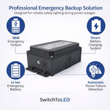 18W Waterproof Junction Box Emergency LED Driver – 100-347VAC Universal Input, 170VDC Output, 90-Minute Emergency Battery Backup, Li-Ion Emergency Power Supply for LED Wall Pack, Canopy & Vapor Tight Outdoor Lights