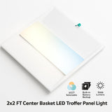 2x2 FT Center Basket LED Troffer Panel Light with color temperature icons on a white background at SwitchToLED
