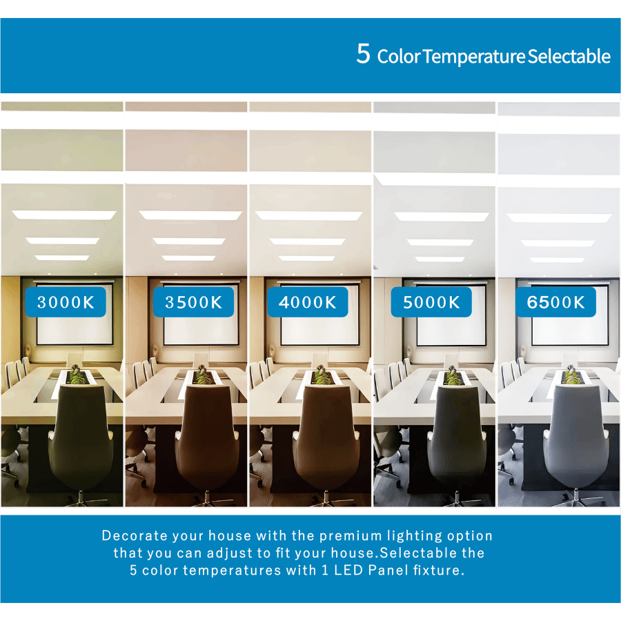 2x2 LED Flat Panel Light 5 color temperature selectable at switchtoled.com