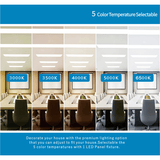 2x2 LED Flat Panel Light 5 color temperature selectable at switchtoled.com