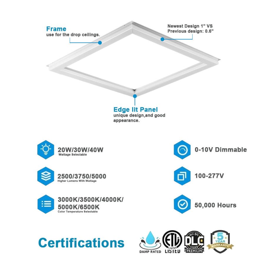 2x2 LED Panel Light – Edge-Lit Frame certification at switchtoled.com