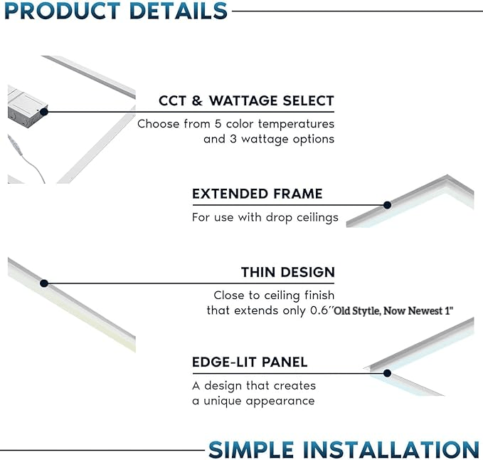 2x2 LED Panel Light – Edge-Lit Frame product details at switchtoled.com