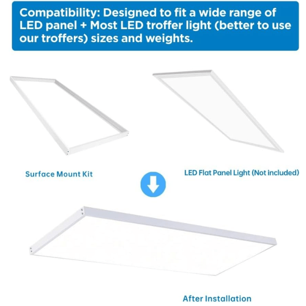 2x2 LED light panel white frames compatibility at switchtoled.com