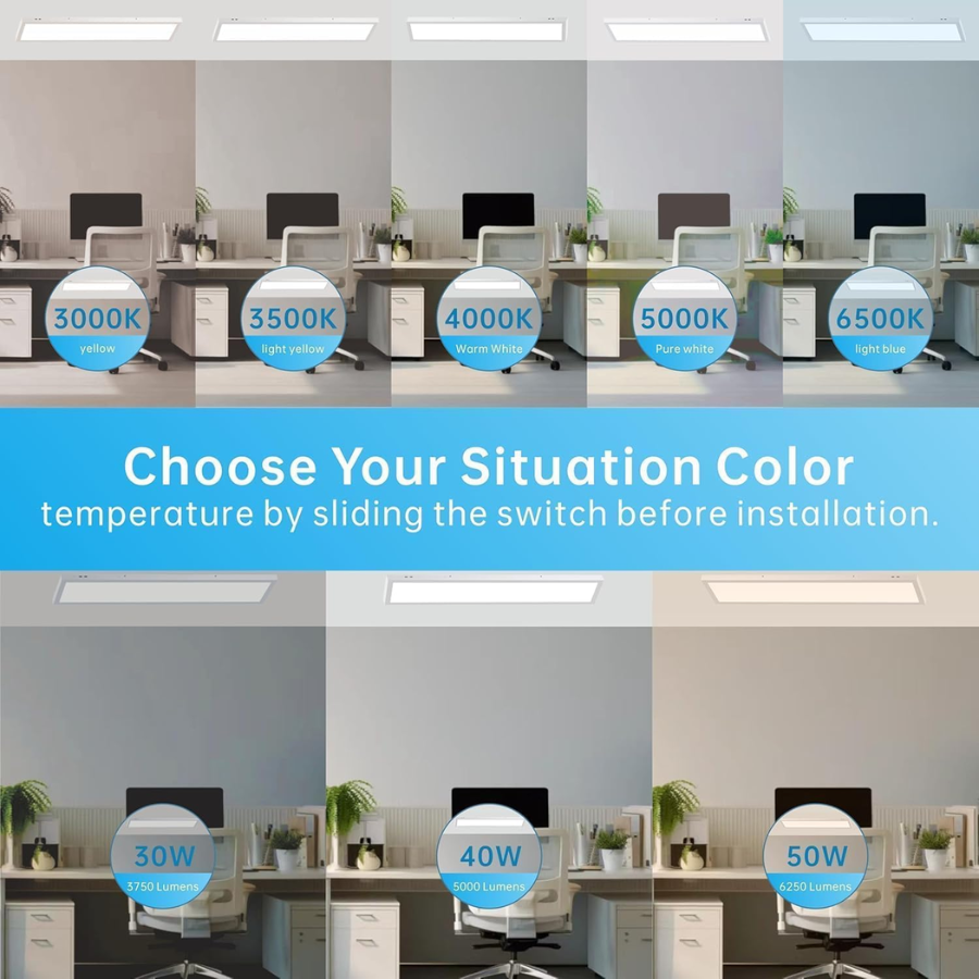 2x2FT Led Flat Panel Light Surface Mount, Office setting with computer desks and monitors, showing different color temperature options on a blue overlay.