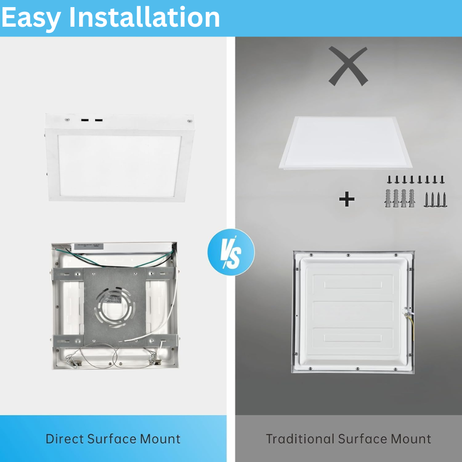 Comparison of direct surface mount and traditional surface mount installations with text 'Easy Installation'.