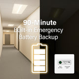 Corridor with emergency lighting system and text about 90-minute battery backup at SwitchToLED