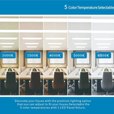 2x4 LED Flat Panel 5 color temperature at switchtoled.com