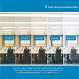 Comparison of a conference room with different color temperature lights displayed on a screen.