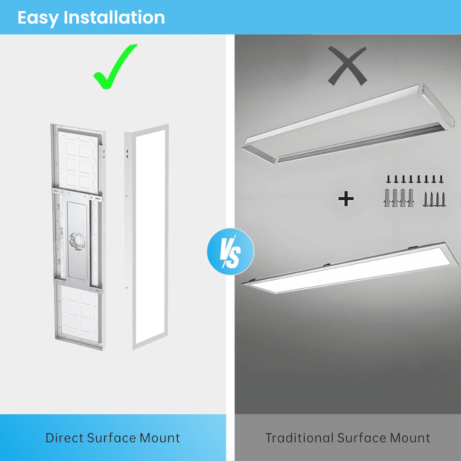 2x4 led flat panel light easy install at switchtoled