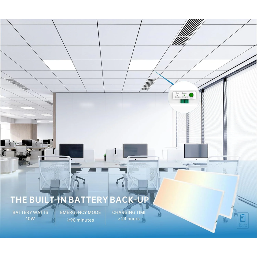 Office space with desks and computers, featuring a device with battery information and 2x4 led flat panel light with emergency battery backup on a blue banner