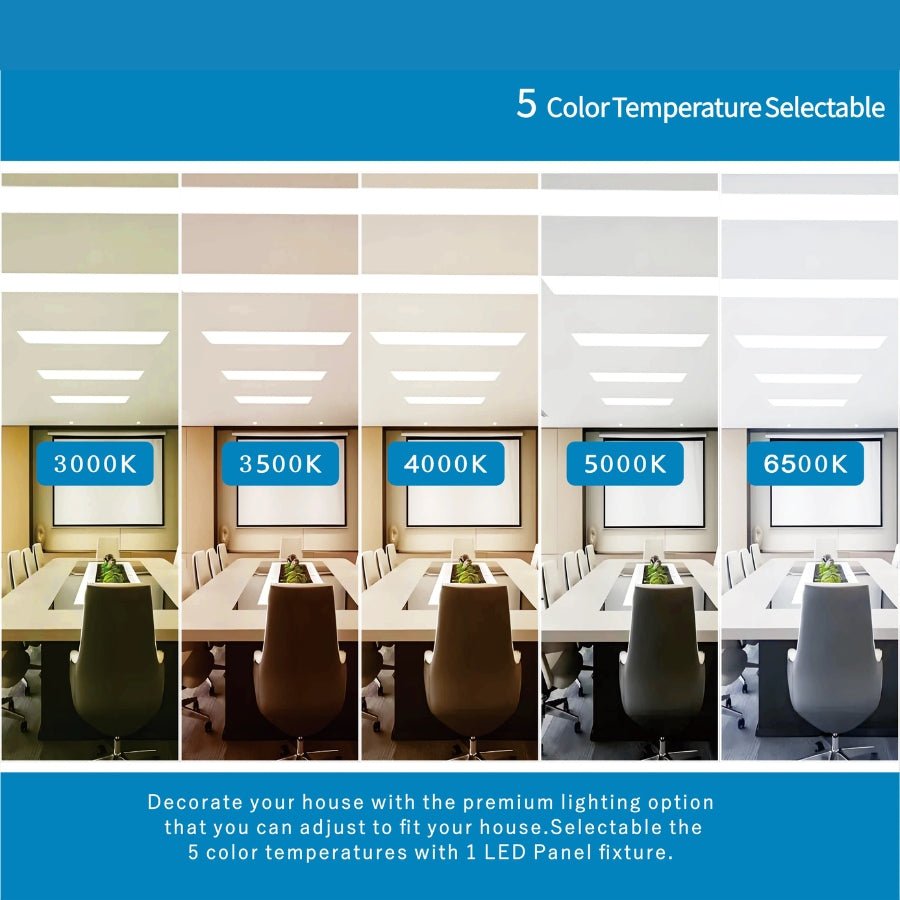 2x4 LED Flat Panel Troffer Lights 5 color temperature at switchtoled.com