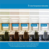 2x4 LED Flat Panel Troffer Lights 5 color temperature at switchtoled.com