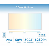 LED light panel with color temperature, size, power, and brightness information on a gradient background.