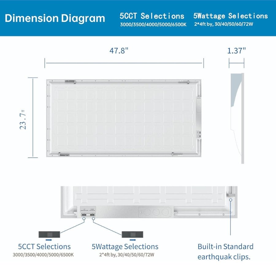 2x4 LED flat panel troffer lights dimension diagram at switchtoled.com