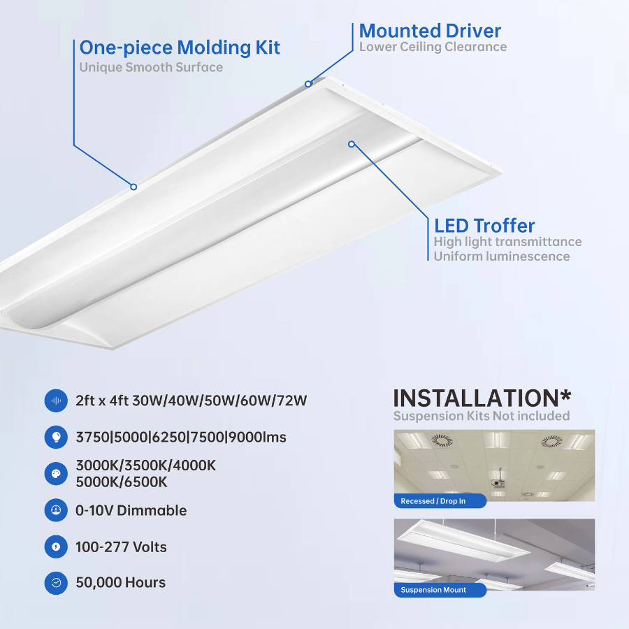 2x4 light fixture led troffer mounted driver dimmable at switchtoled