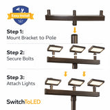 Low Profile Triple Bullhorn Tenon Adapter Inline Vertical for 3 Lights, 2-3/8” OD Pole Mount, Heavy Duty Steel Slip Fitter Bracket for LED Area Lights, Shoebox Parking Lot Lights & Street Lights