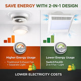 45W LED Exhaust Fan with Light, 100 CFM Quiet Ceiling Mount Ventilation Fan, 5700K Daylight, Moisture & Odor Removal, IP44 Damp Rated White Fixture, 120V, 5-Year Warranty