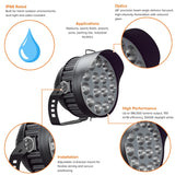 1200W LED Stadium Light (Replaces 3000W–4000W Metal Halide), 125–130LM/W High Output, 5000K Daylight, 38° Beam Angle Sports Flood Light, 277–480V, IP65 Waterproof, 10KV Surge Protection High Mast Arena Lighting