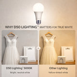 D50 Lighting, A21 LED Light Bulb, 100W Equivalent, Daylight 5000K, 1600 Lumens, E26 Base, High CRI 95, Non-Dimmable, 15W Bulb for Color-Critical Applications
