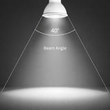 LED MR16 GU10 Bulb, 7W (50W Halogen Equivalent), 500 Lumens, 5000K Daylight White, 40° Flood Beam, Dimmable, 120V, UL Damp Rated, Accent & Task Lighting