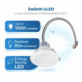 4 Inch LED Downlight Up to 1000 Lumens 75W Equivalent Energy Saving