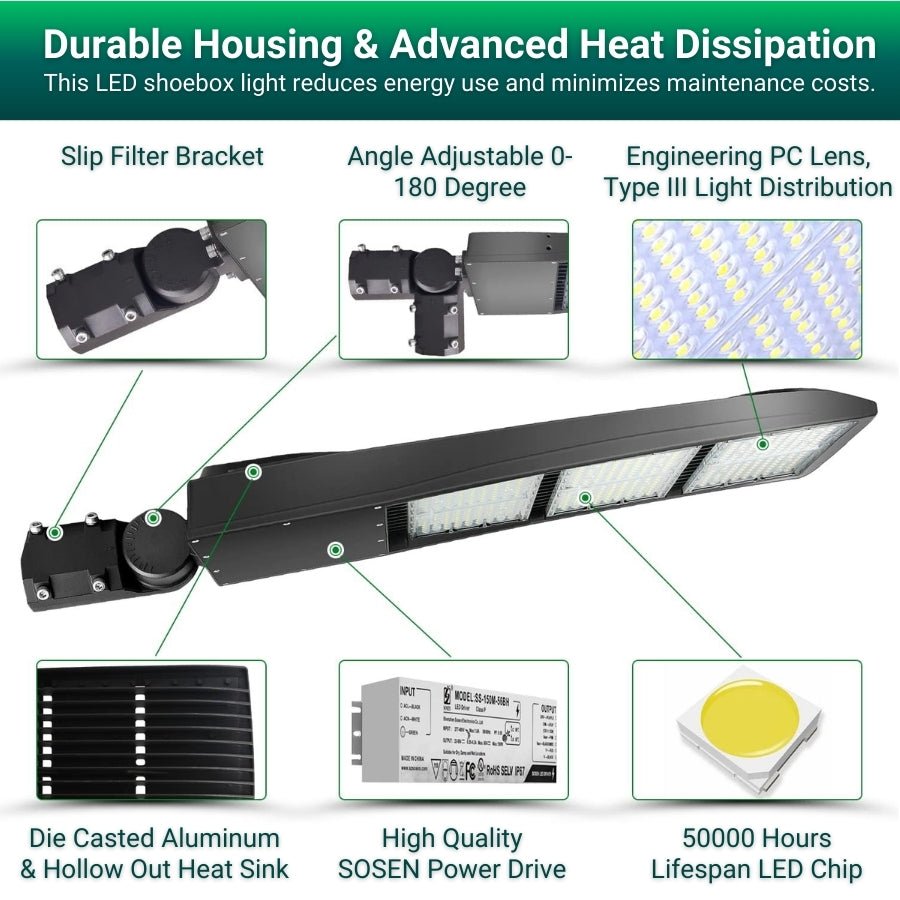 led shoebox light heat dissipation