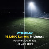 1200W LED Stadium Light High Voltage 200-480V, 182,800 Lumens, 5000K Daylight, 0-10V Dimmable High Mast Flood Light, IP65 Waterproof, UL DLC 5.1, 4000W Metal Halide Equivalent for Sports Field & Arena