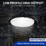 150W UFO LED High Bay Light, 22,500 Lumens, 400W Metal Halide Equivalent, 5700K Cool White, 120-277V AC, 90° Beam Angle, 6FT Cable Included, UL & cUL Listed, 3-Year Warranty, Commercial Warehouse Lighting