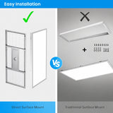 2x4 LED Flat Panel Light Surface Mount, 72W Commercial LED Ceiling Panel, 9000 Lumens, 5CCT 3000K/3500K/4000K/5000K/6500K Selectable, 0-10V Dimmable, 120V Surface Mount Fixture for Offices, Schools, Hospitals, Retail Stores, ETL Listed