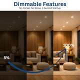 4 inch LED recessed light dimmable from 5 percent to 100 percent with flicker free performance