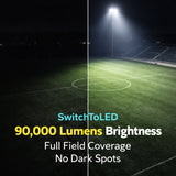 600W LED Stadium Light, 90,000 Lumens, 5000K Daylight, 0-10V Dimmable High Mast Flood Light, IP66 Waterproof, UL DLC Certified, 2000W Metal Halide Equivalent for Sports Field & Parking Lot