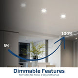 4 inch led can light recessed downlight dimmable at switchtoled