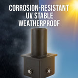 Weatherproof component with text 'Corrosion-Resistant', 'UV Stable', 'Weatherproof' on a background with rain and sun.