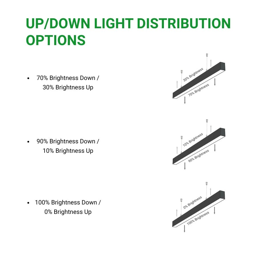 Diagram showing up/down light distribution options with brightness percentages.