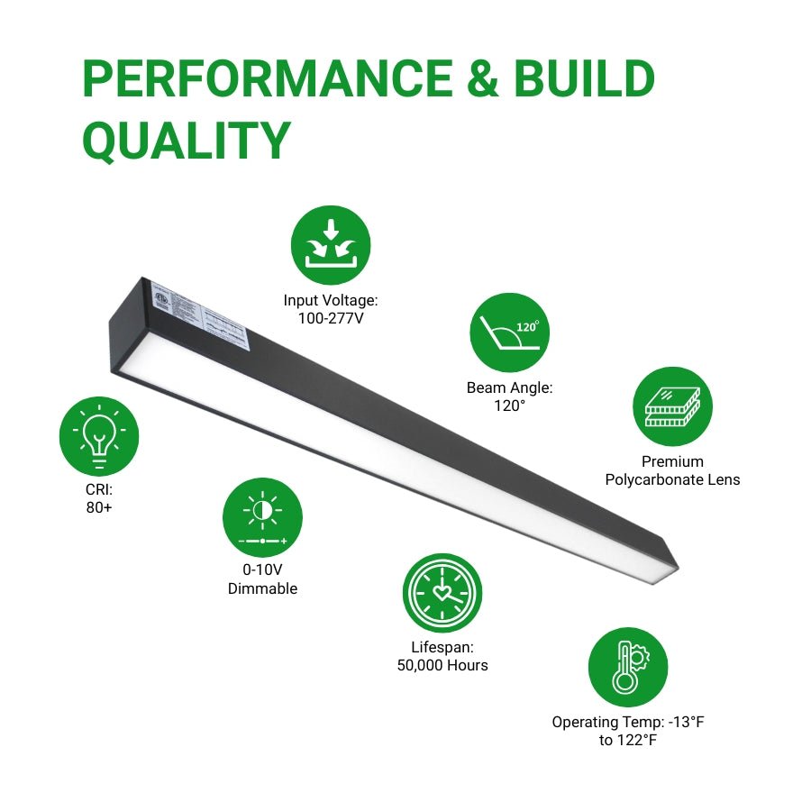 LED linear light fixture with performance and build quality features on a white background