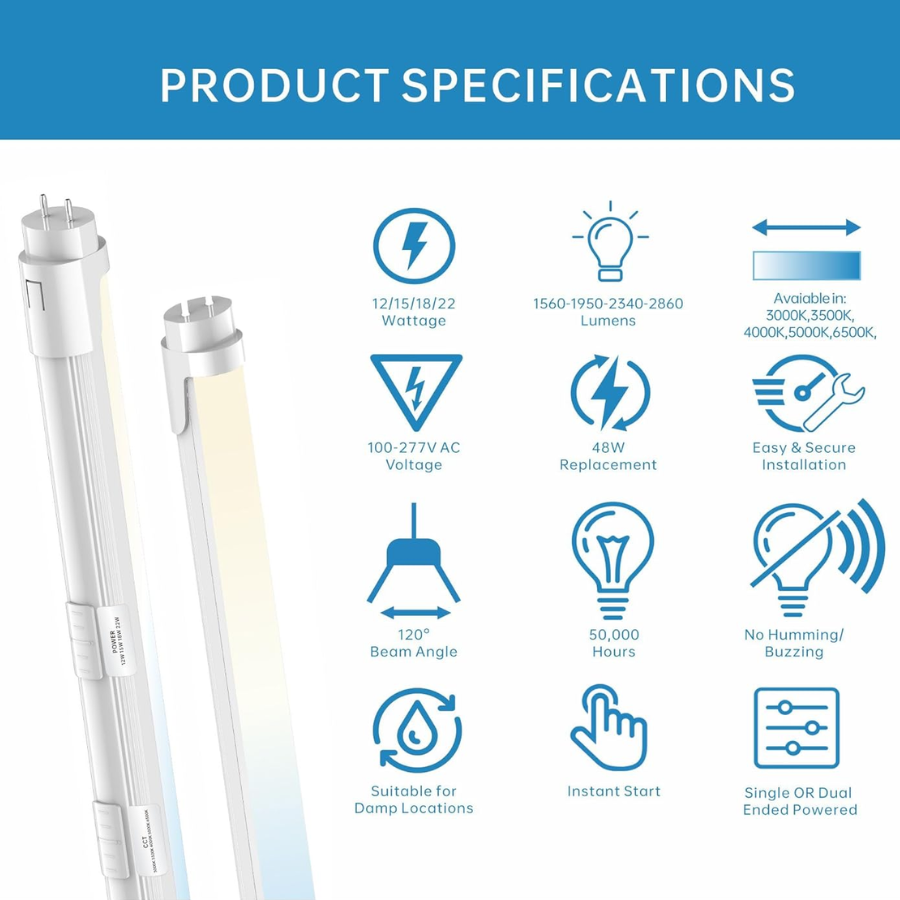 Product specifications for LED light bulbs with icons and text on a white background.