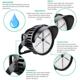 500W LED stadium light showing IP66 waterproof rating, optics, construction and installation features