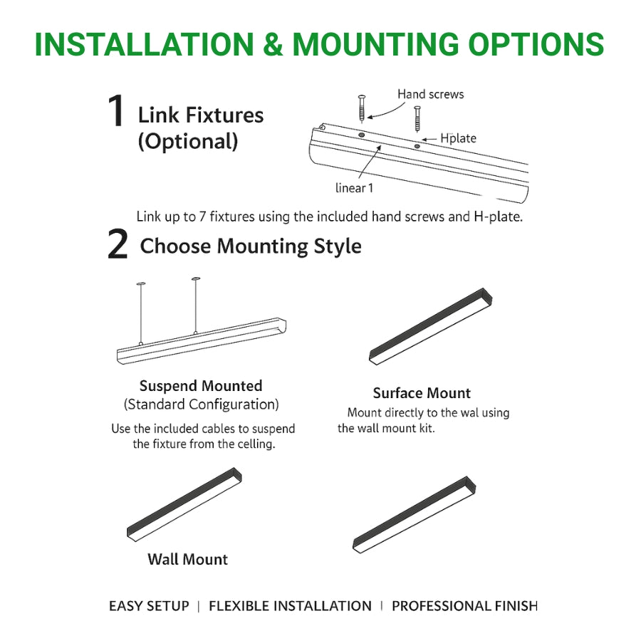 Diagram of installation and mounting options for a linear light fixture with text and illustrations.