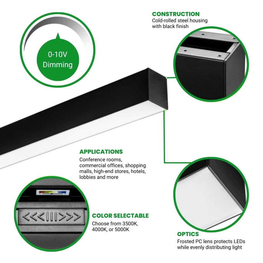 LED fixture with features highlighted on a white background