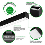 LED fixture with features highlighted on a white background