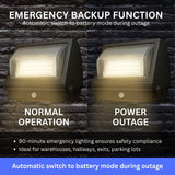 Two outdoor flood lights with text explaining emergency backup function during power outage.