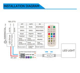 2x2 LED Panel Light – RGB Multicolor Edge-Lit, 40W 4400LM, Smart Wi-Fi Drop Ceiling Light, Remote & App Controlled, Works with Alexa/Google (6 Pack)
