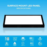 Ceiling Light Fixtures surface mount led panel at switchtoled